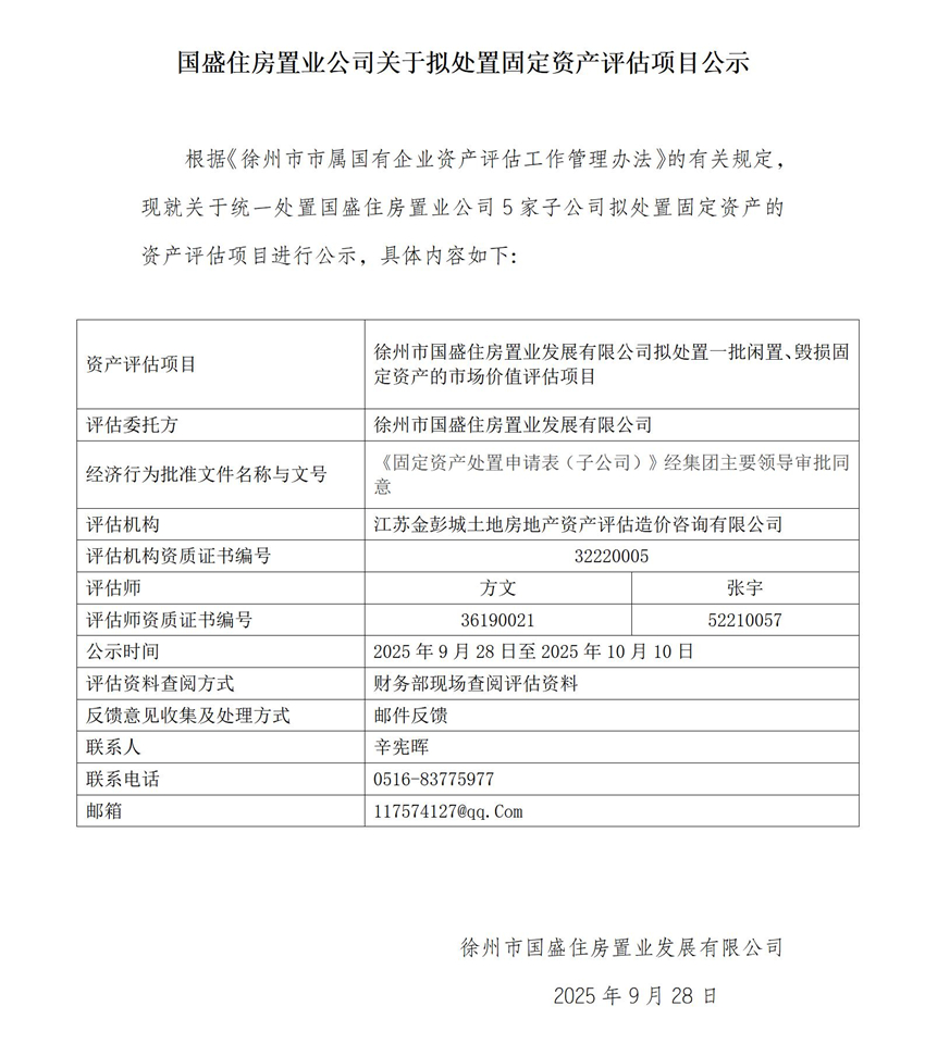 國盛住房置業(yè)公司關(guān)于擬處置固定資產(chǎn)評估項目公示_01_副本.jpg
